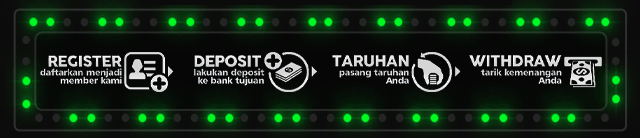 Playland777 Jackpot